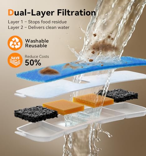 9L 2.38Gal Dog Water Fountain Elevated with 4 (Water Fountain + 3 Filters + 3 Sponges)