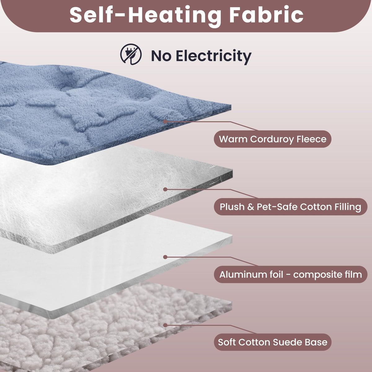 Self Warming Cat Bed (S - 22 X 16 Inch)