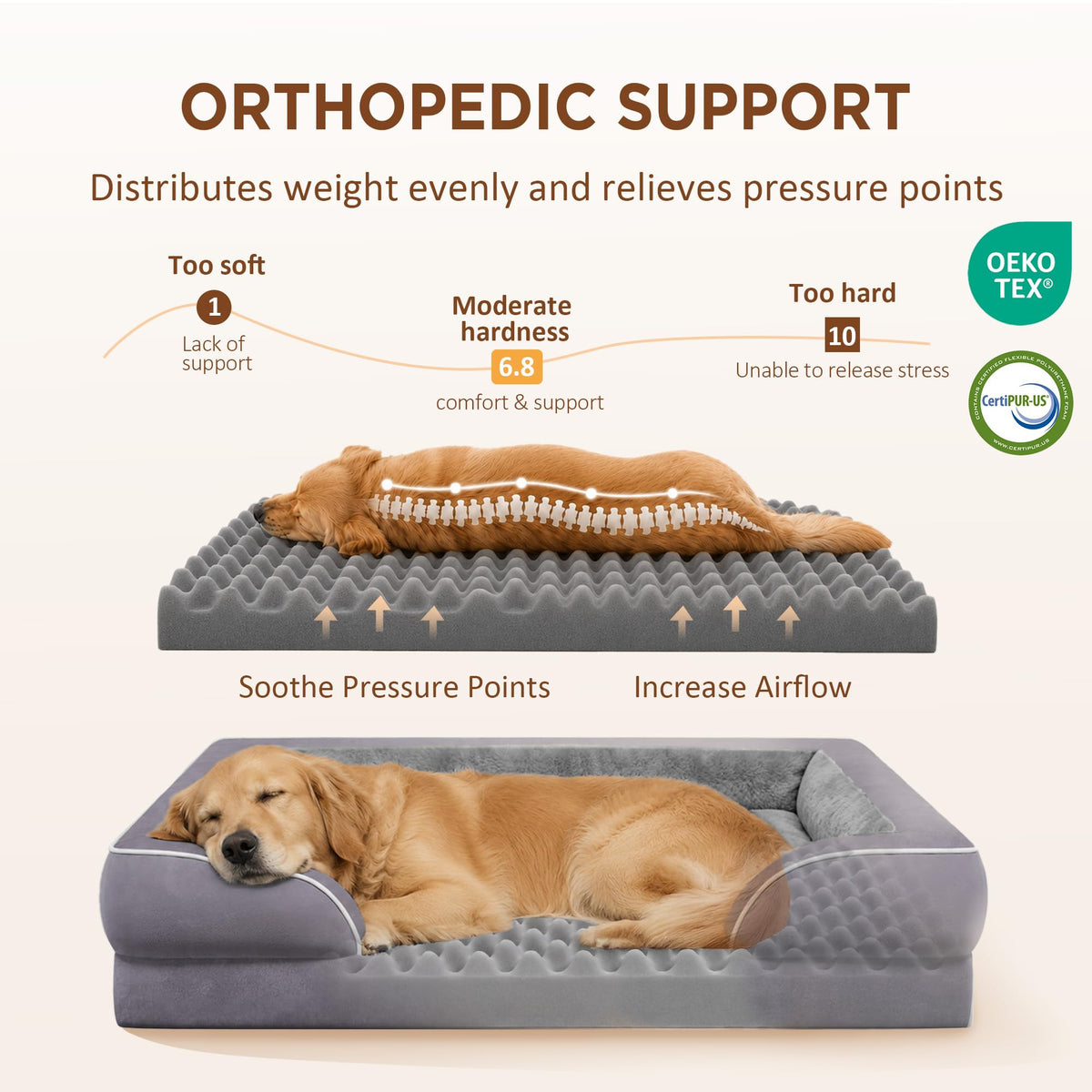 Waterproof Orthopedic Dog Beds for Extra Large Dog (45.0"L x 35.0"W x 8.5"Th / Purple)