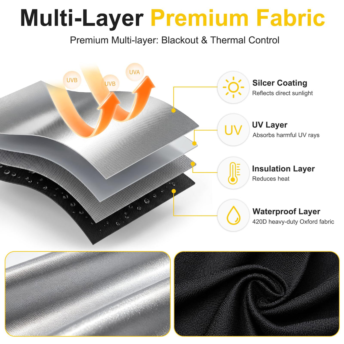 100% Blackout Curtains Bedroom No Drill DIY Curtains 57" W x 79" H (Black / 57"W x 57"L (Pack of 1))