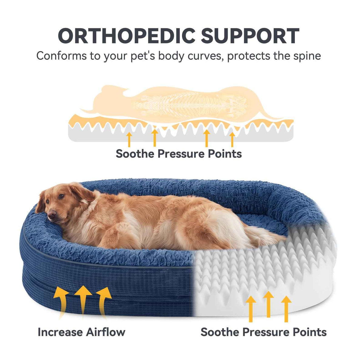XL Orthopedic Dog Bed for Large Dogs (Navy Blue / 45"l X 32"w X 7.5"th)