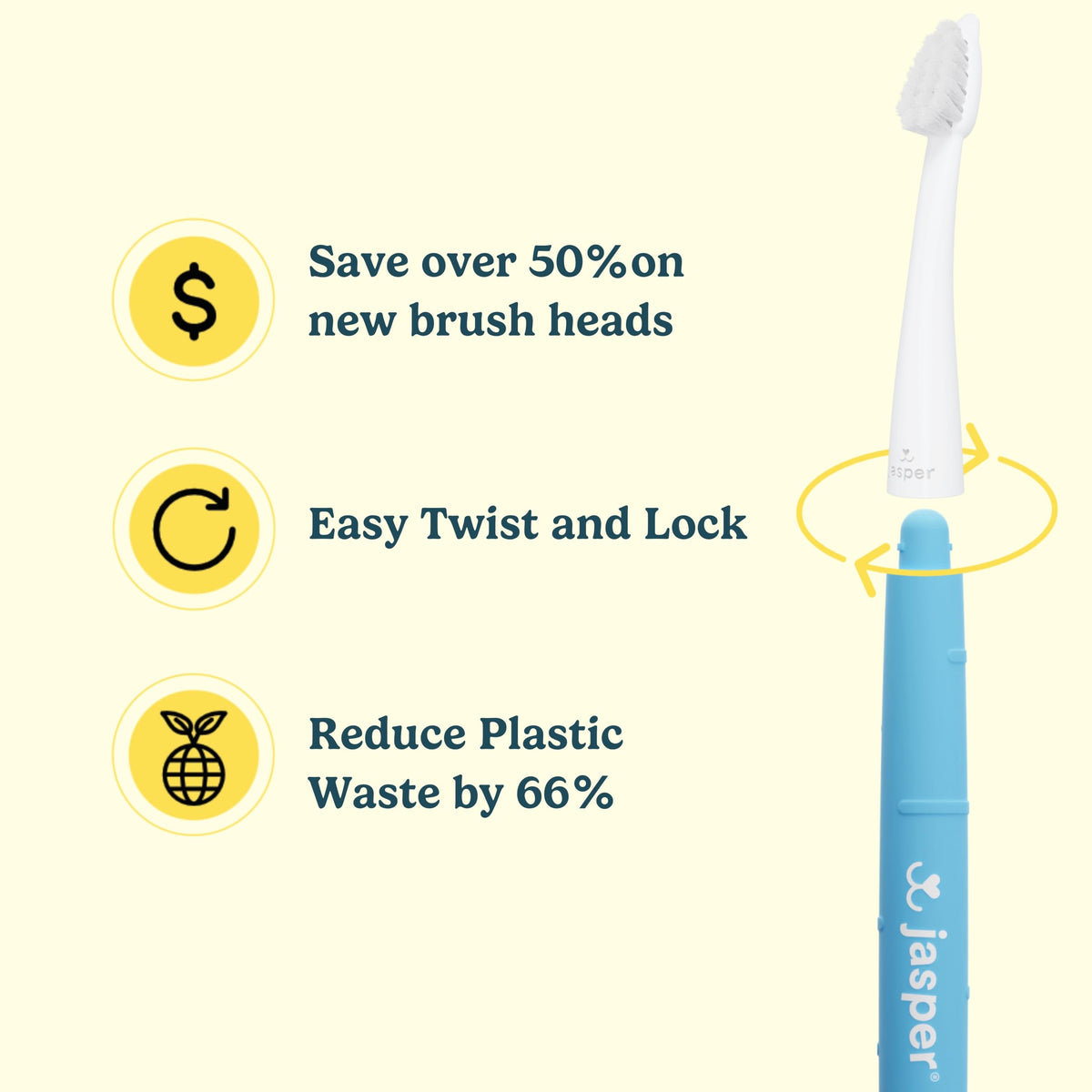 Microbrush Cat Toothbrush (Replacement Heads)