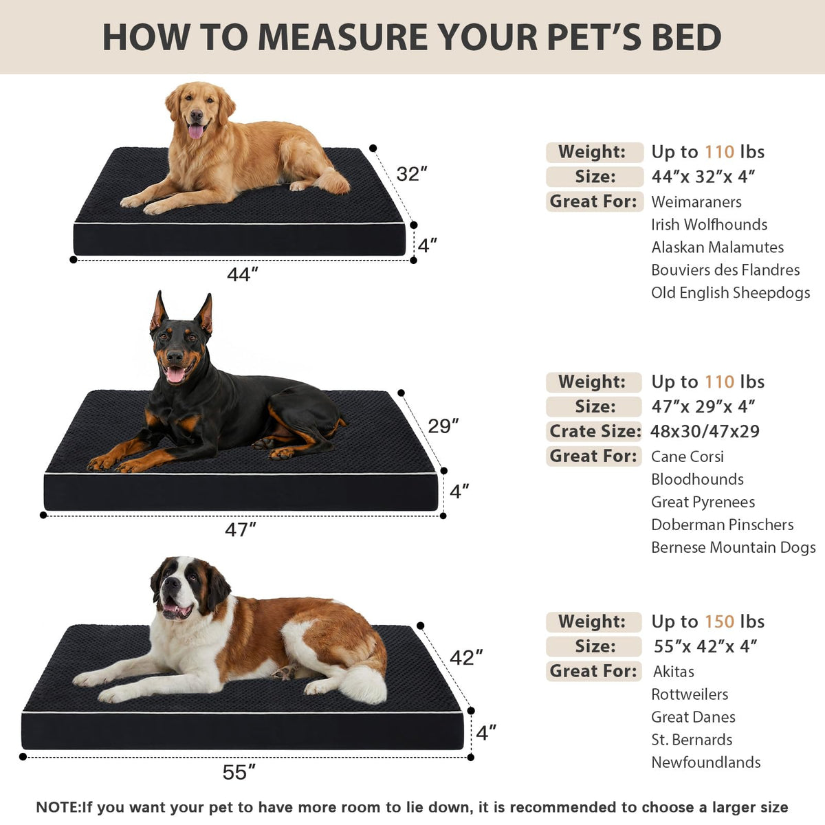 XL Waterproof Orthopedic Dog Bed for Crate Mat (Black / 44"L x 32"W x 4"Th)