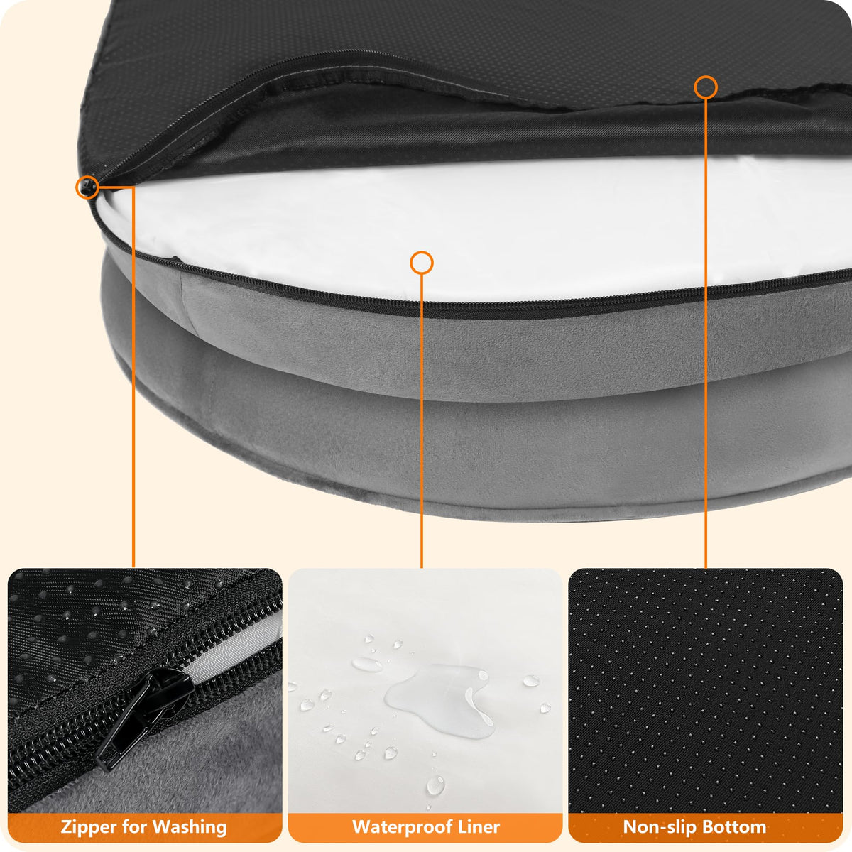 Orthopedic Waterproof XXX (Medium Grey / XXX-Large(53 x 35.8 x 7.5 inch))