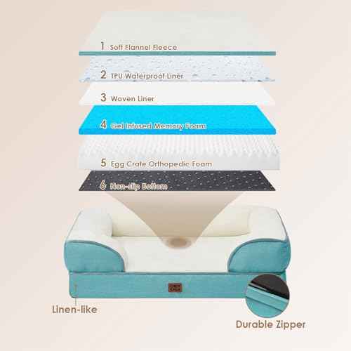 Orthopedic XXL Dog Bed (Turquoise Blue / 46.0"l X 35.0"w X 7.5"th)