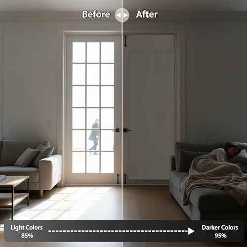 Blackout Curtain Privacy Window Drape for Living Room Bedroom Door (Natural / 36"W x 80"L (Pack of 1))