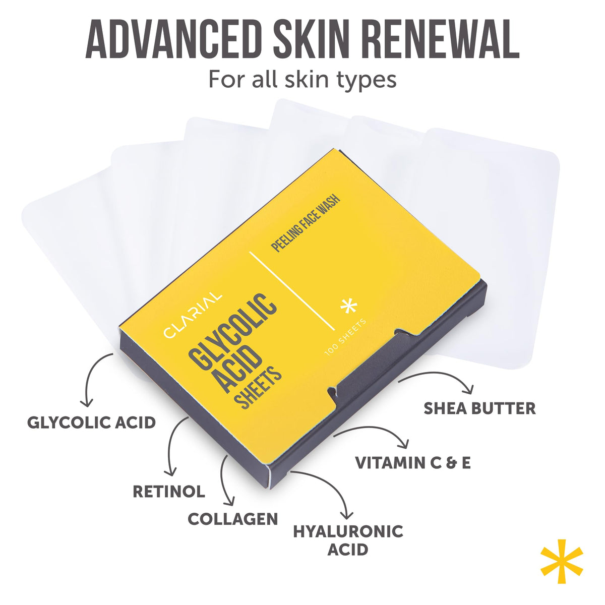 Glycolic Acid Soap Sheets (2 Pack)