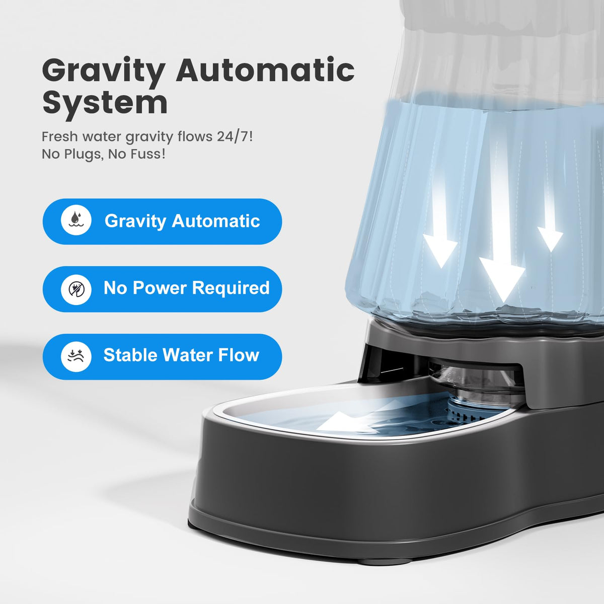 Automatic Dog Water Dispenser (Black / 1.6 Gallon)
