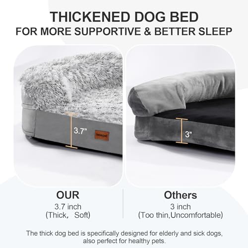 Fluffy Orthopedic Dog Beds for Jumbo & Giant Dogs (Grey / 53.0"Lx41"Wx7.9"H)