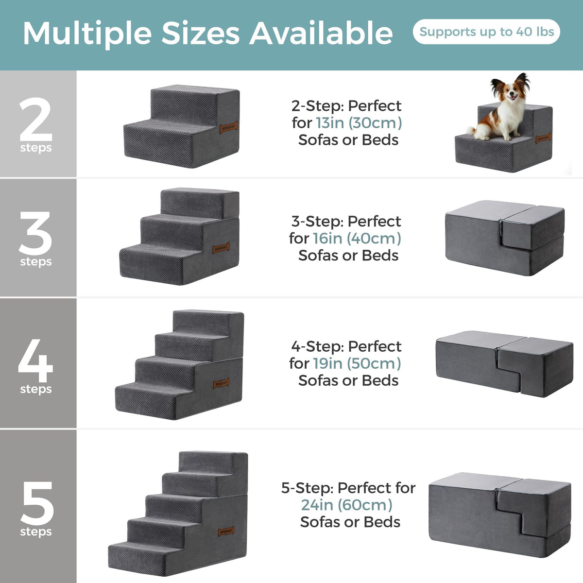Dog Stairs Steps and Ramp for High Bed & Sofa (Gray / Standard)
