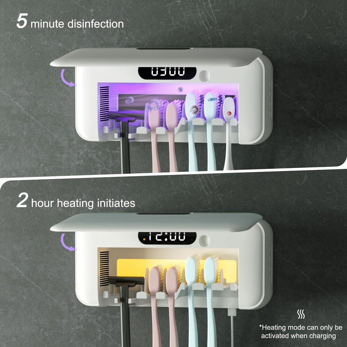 UV Toothbrush Sanitizer and Holder for Bathroom (White-for Family)