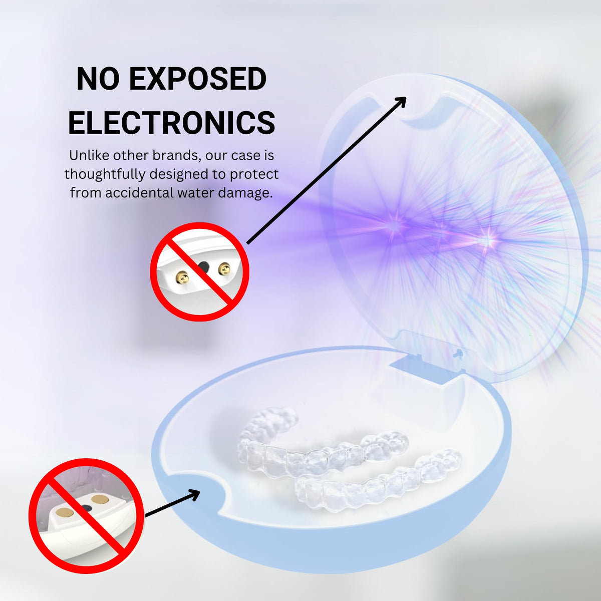 Tare&co UVC Ultraviolet Retainer Case Compatible with Invisalign (Periwinkle)