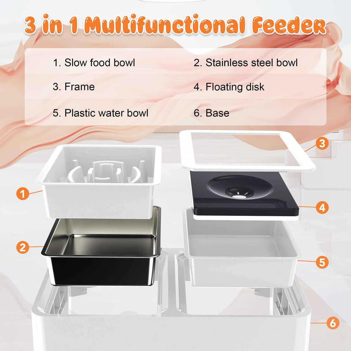 3-in-1 Elevated Dog Bowls with 4 Height Adjustable Raised Stand (White / 3-in-1 Dog Bowls Set)