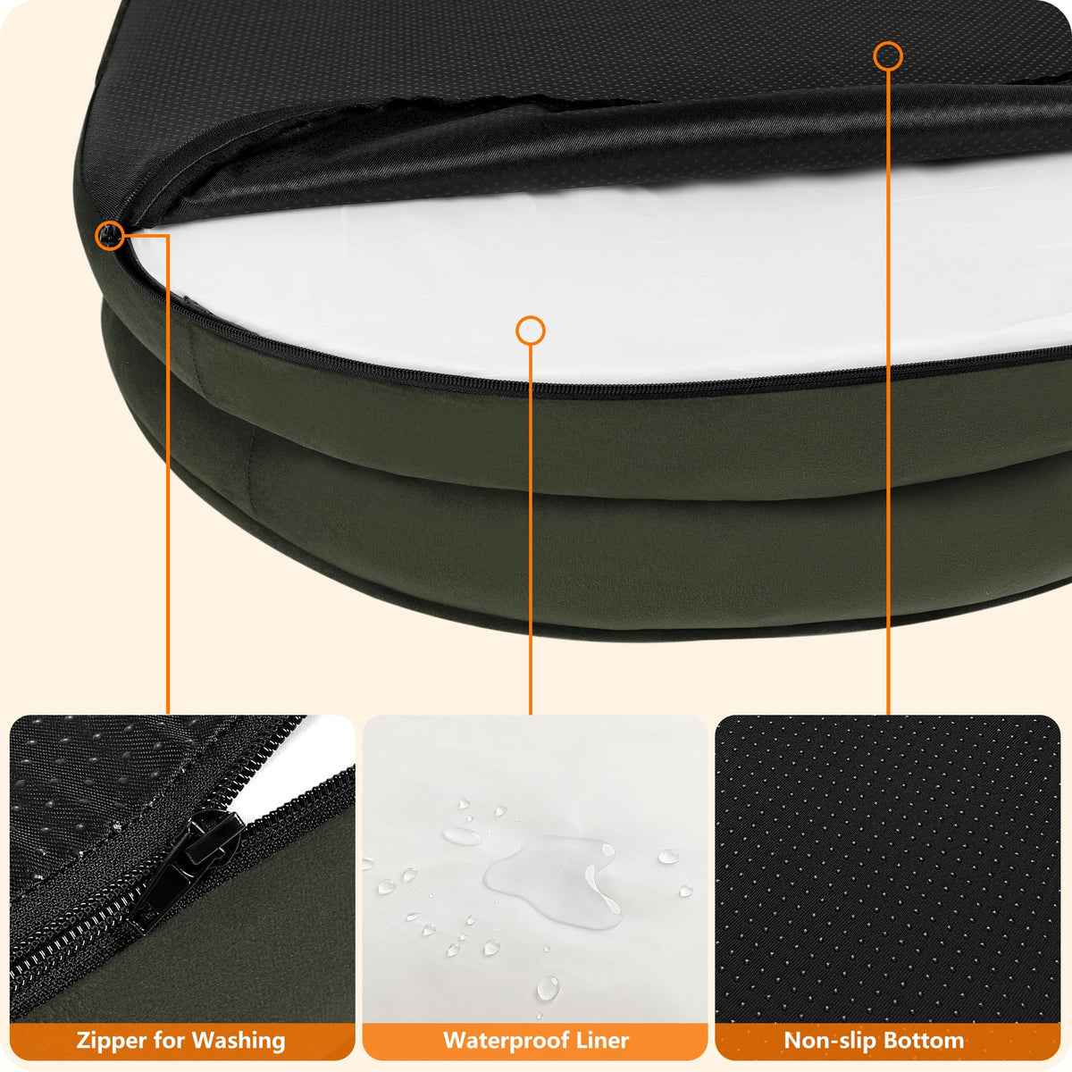 Orthopedic Waterproof XXX (Green / XXX-Large(53 x 35.8 x 7.5 inch))