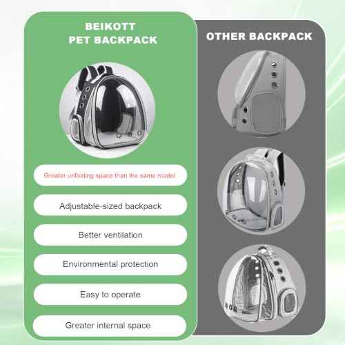 Expandable Pet Backpack 14"×15"×16.5" Cats Dogs Carrier Bag (Front Expandable-Black / 14.0"L x 15.0"W x 16.5"H)