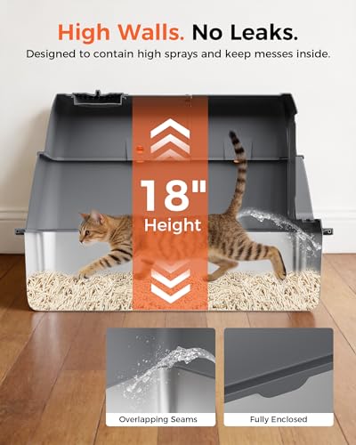 XXL Stainless Steel Cat Litter Box with Lid (Gray - 2 Pack / 23" L × 16" W × 18" H)