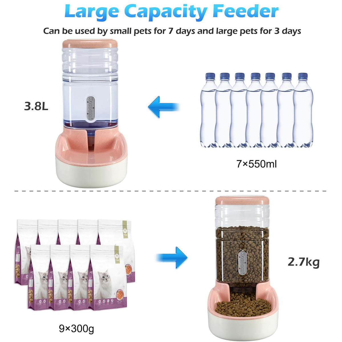 Automatic Dog Cat Feeder and Water Dispenser Gravity Food Feeder and Waterer Set with Pet Food Bowl for Small Medium Dog Puppy Kitten (Pink)