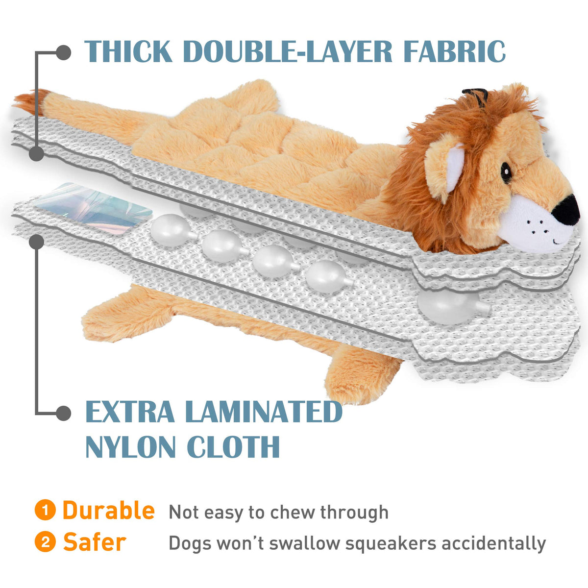 5 PCS Less Stuffing Dog Squeaky Toys for Aggressive Chewers (5 Pcs Multi-squeakers Head Stuffed Only)