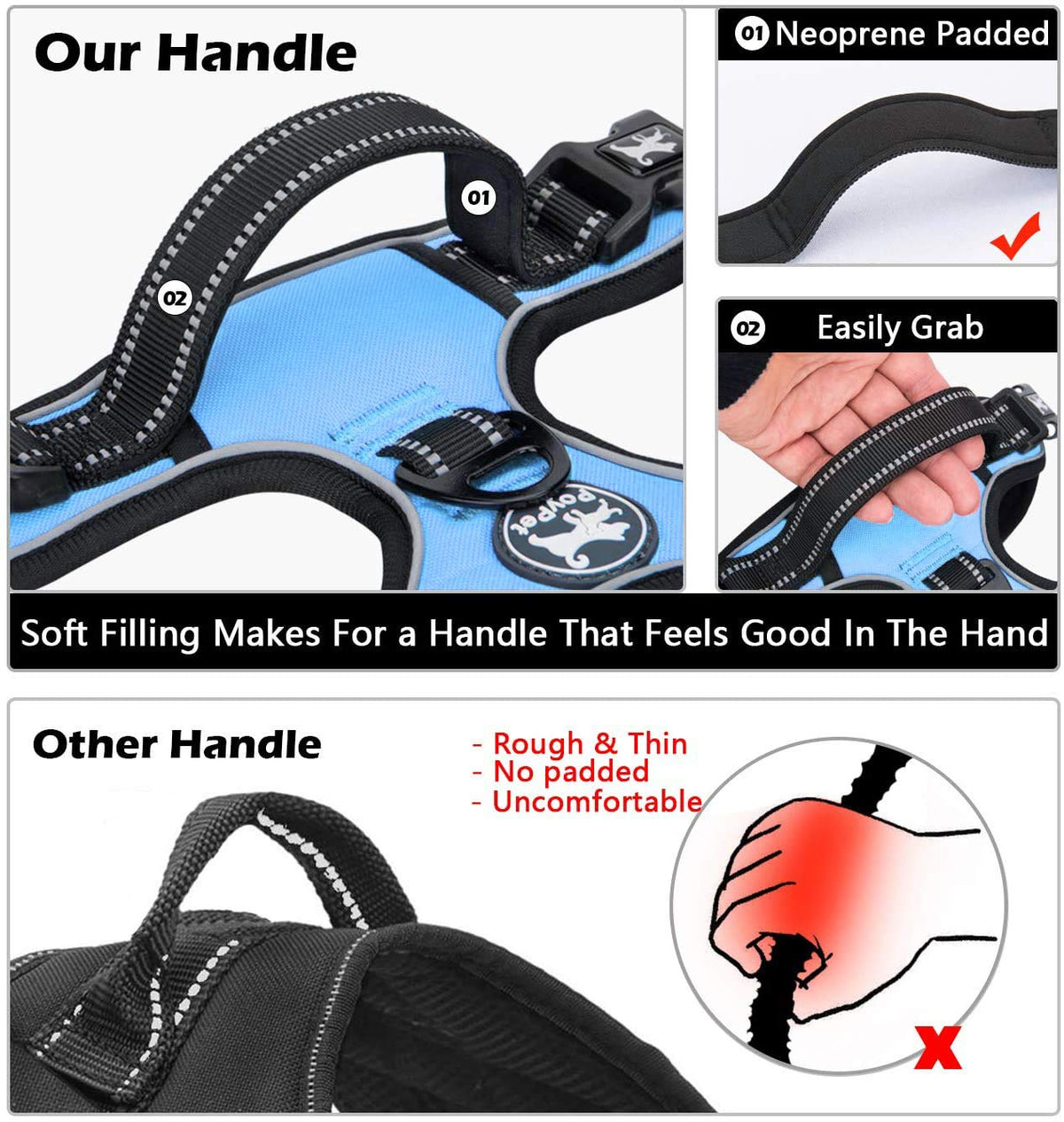 No Pull Dog Harness Medium with Front Clip & Neck Release Buckle (Medium / Light Blue)