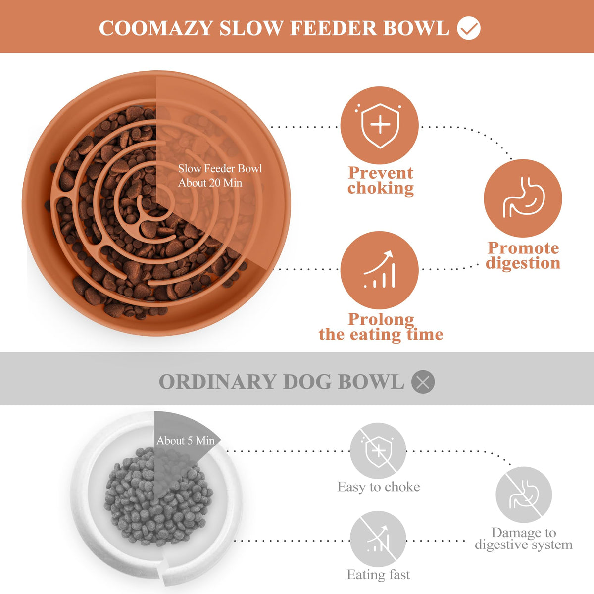 Slow Feeder Dog Bowls (Orange / L)