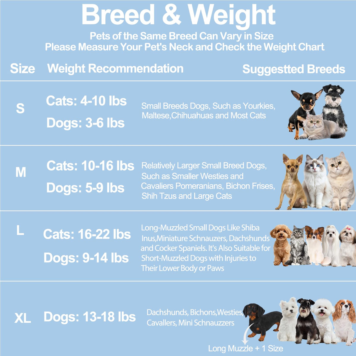 Dog Cone Collar Soft Surgery Colla for Dogs After Surgery (Blue / (Neck:9"-12"))
