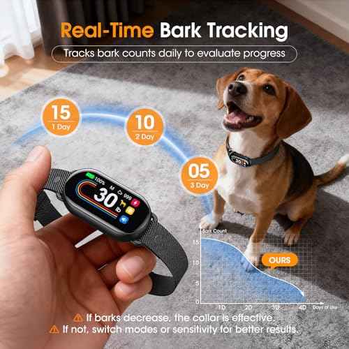 Smart Dog Bark Collar for Small Medium Large Dogs 10 (Black)