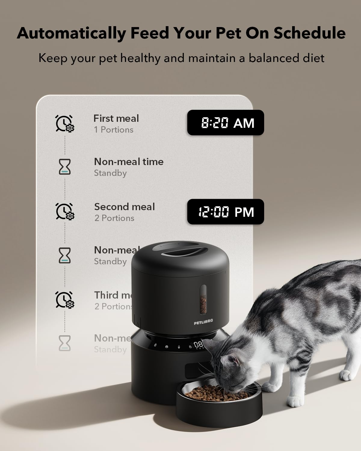 Automatic Cat Feeder (Black / 3l-basic No Cam&app)