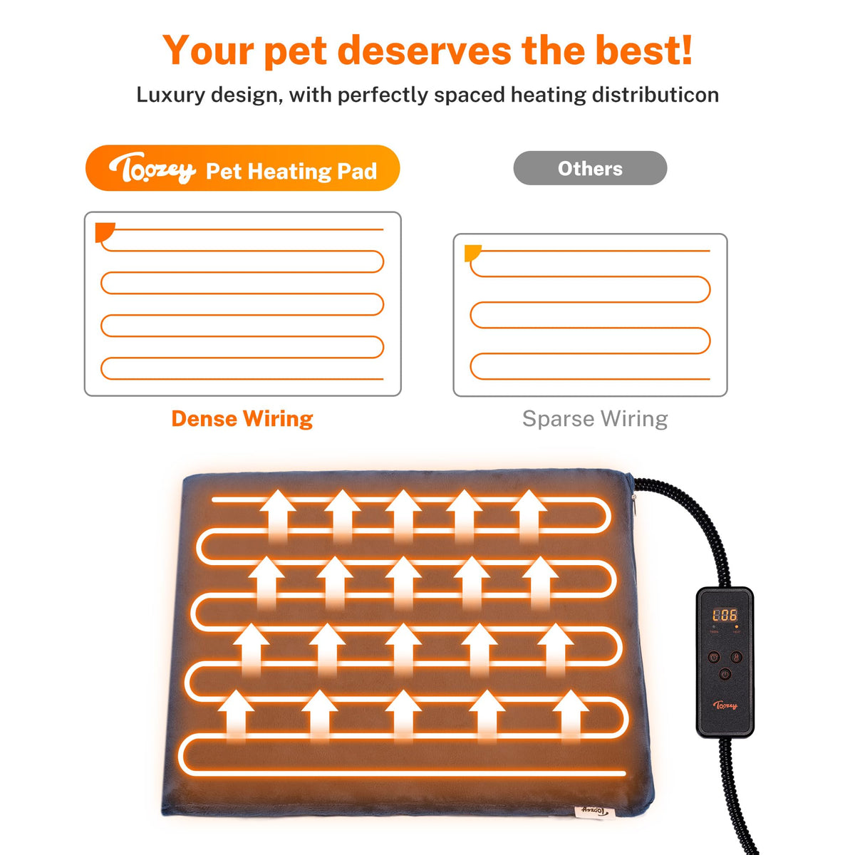 Dog Heating Pad (New Blue / L: 35.0"x 24.0")