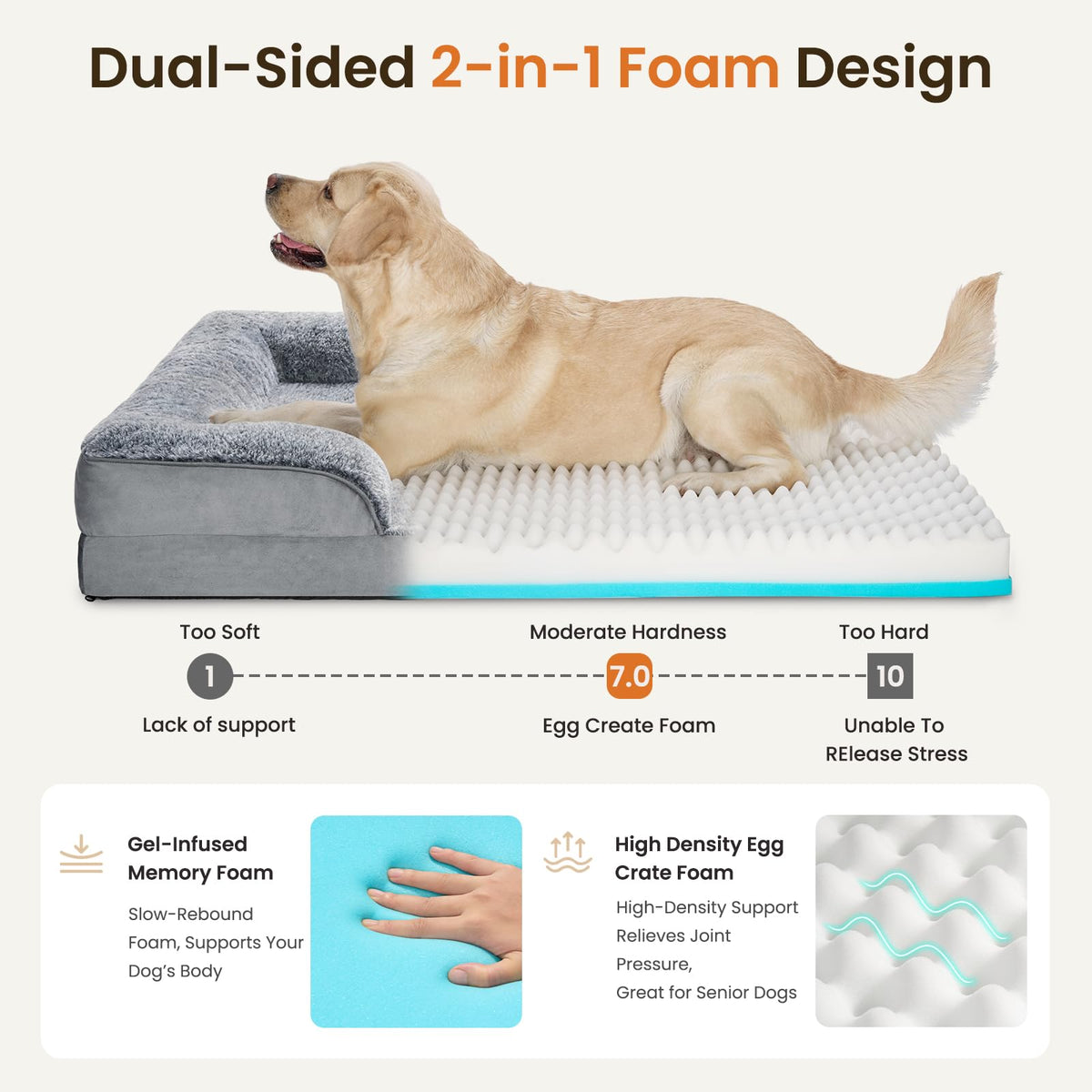 Orthopedic Extra Large Dog Bed (Grey / 44.0" L x 31.5" W x 7.5" Th)
