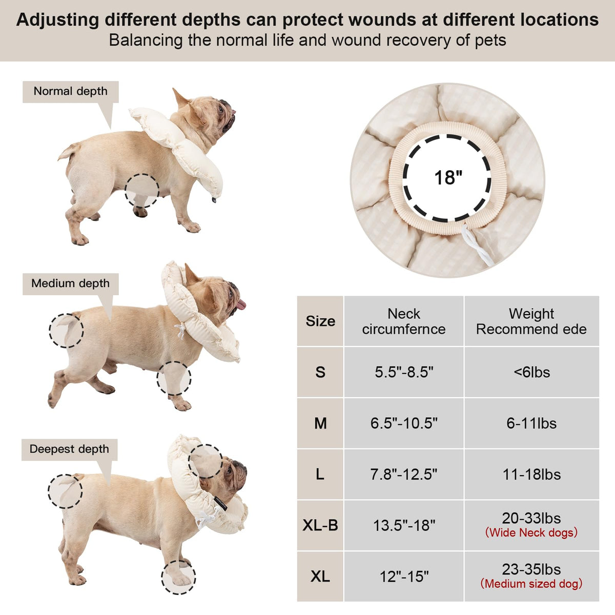 Dog Cone Collar Stress (XL-WideNeck / White)