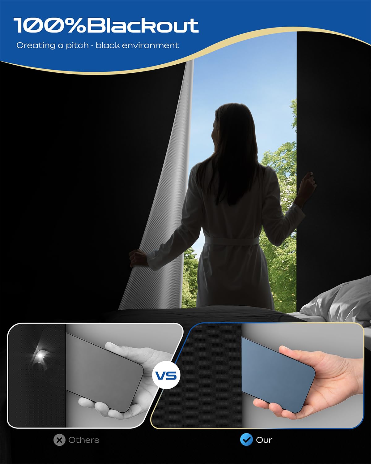 100% Blackout Curtains for Bedroom (Black / 39"W x 48"L (Pack of 1))