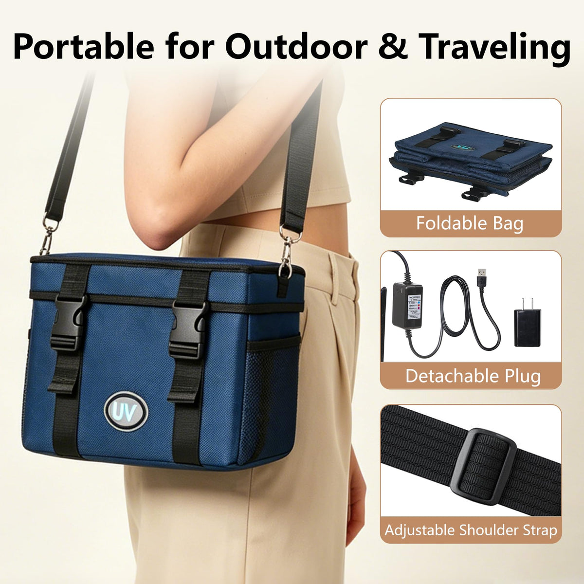 UV Sanitizer Box