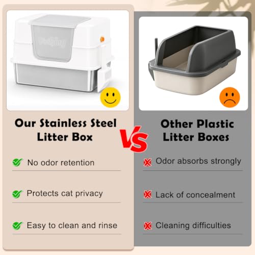 XL Enclosed Stainless Steel Cat Litter Box with Lid (White)