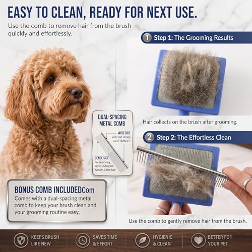 Slicker Brush for Dogs (Blue)