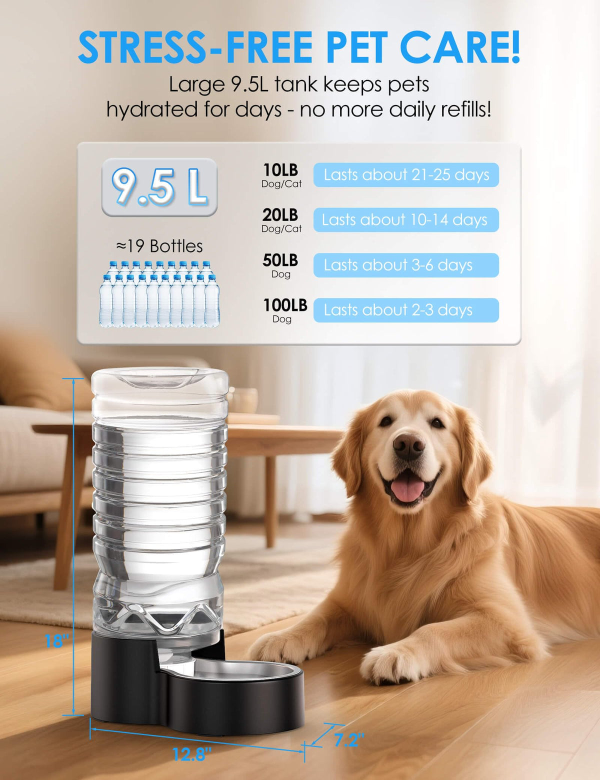 2.5 Gal Gravity Dog Water Dispenser (2.5 Gal (9.5L))