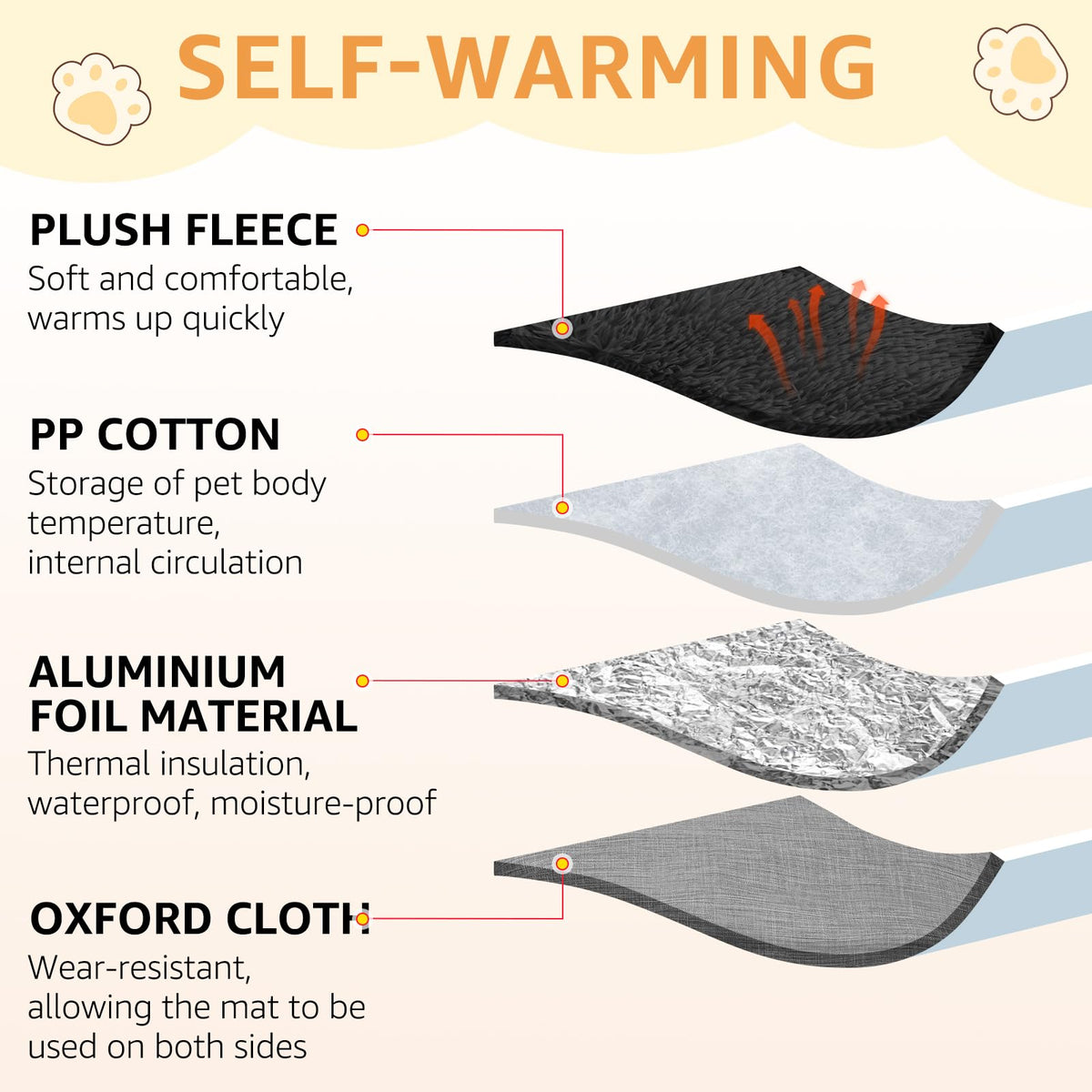 Self Warming Cat Bed (Dark Grey / M: 20"x24")