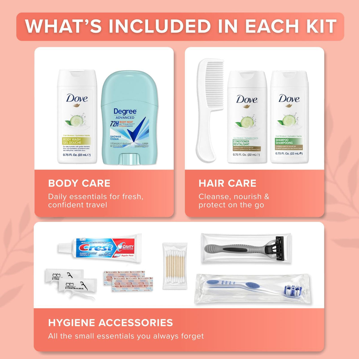 Bulk Hygiene Kits for Women Premium Name Brand Outreach Supplies (100 Pack)