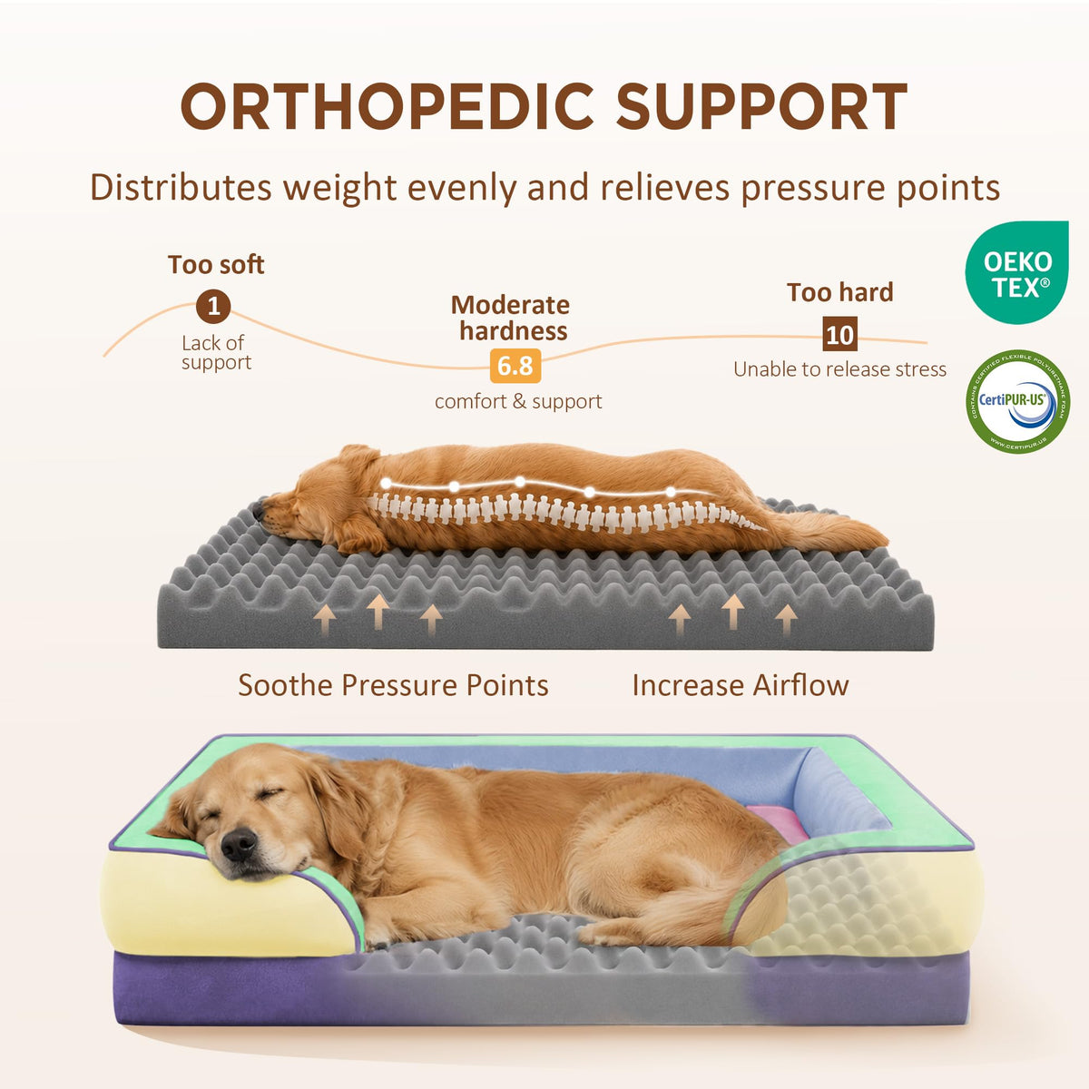 Orthopedic Dog Bed for Extra Large Dogs with Bolster (45.0"L x 35.0"W x 8.5"Th / Frosted Grape)