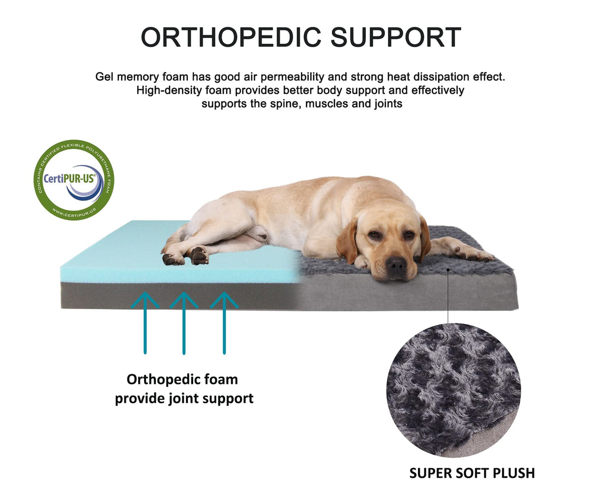 Orthopedic Memory Foam Dog Bed (Rose Plush / XX-Large-47"x 29" x 3.5")