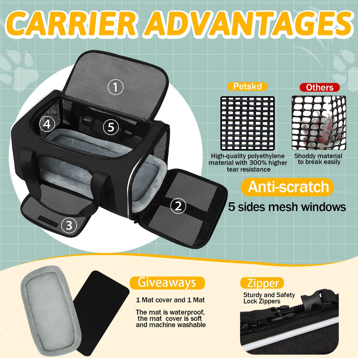 Small Pet Carrier 17" L x 11" W x 9.5" H Airline Approved (17.0"L x 11.0"W x 9.5"H / Black)
