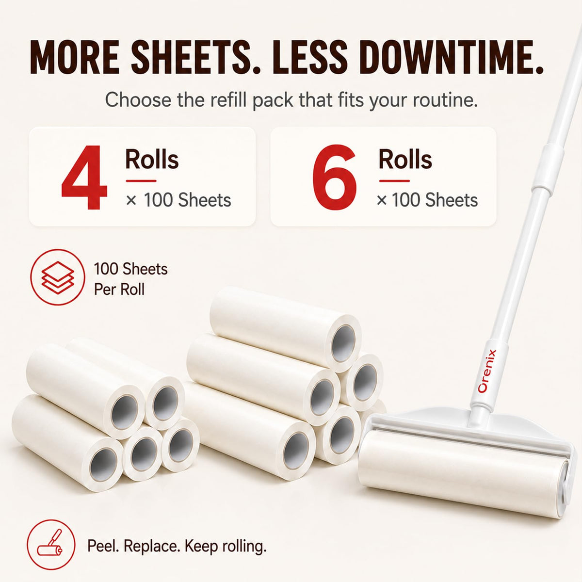 Extra Sticky Large Lint Roller Refills (6 Roll Lint Roller Refills)
