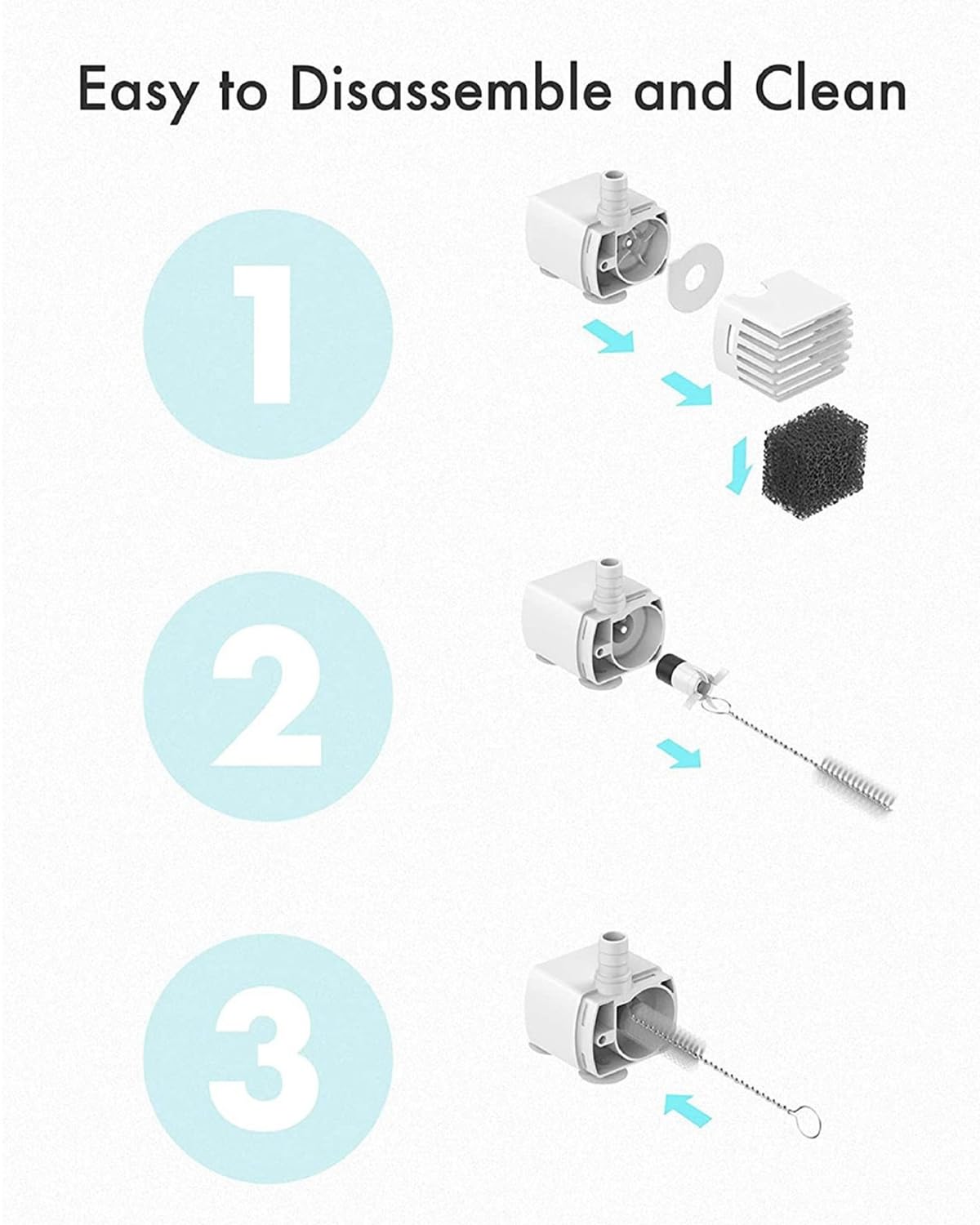Replacement Pump for Cat Water Fountain (White / Pump for Capsule Fountain)