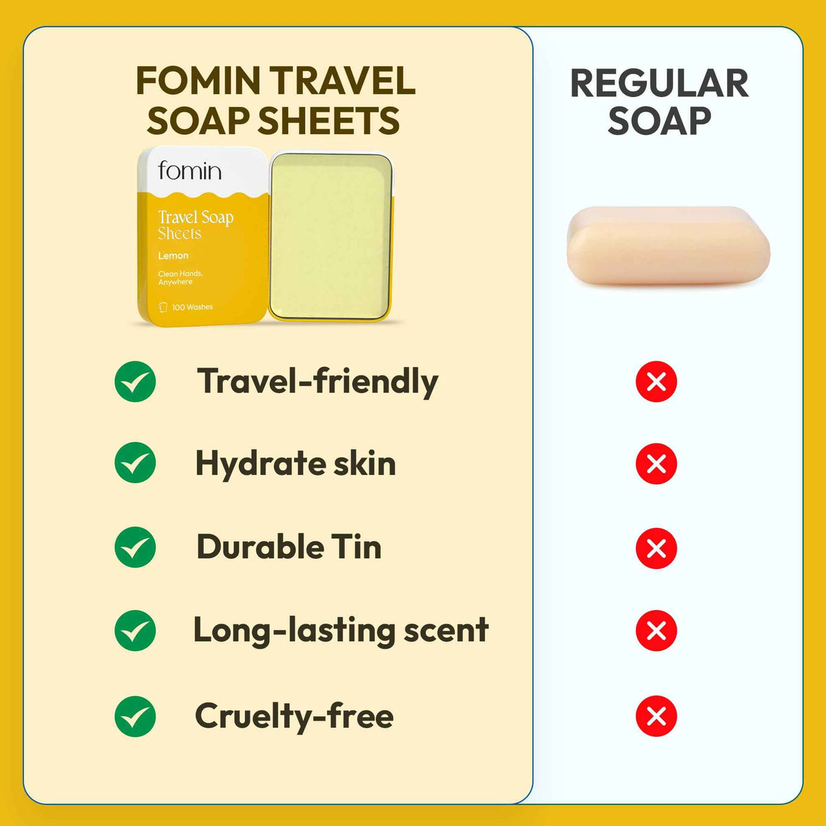 Paper Soap Sheets Tin for Traveling (Variety Pack-001 (Unscented, Lemon, Lavender))