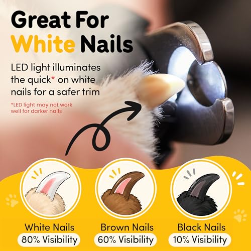 LED Dog Nail Clippers with Light