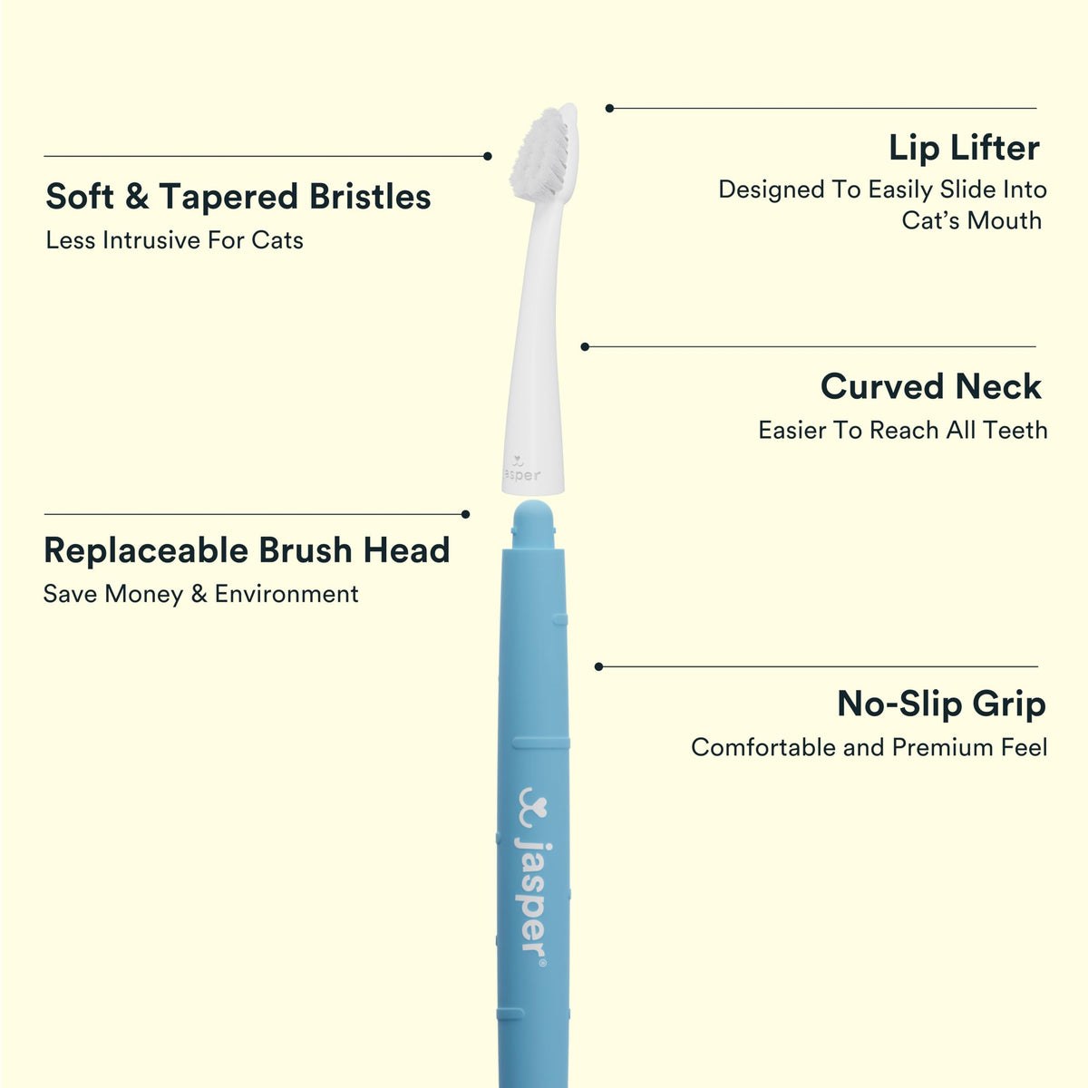 Microbrush Vet Approved Cat Toothbrush (Blue 4 Pack)
