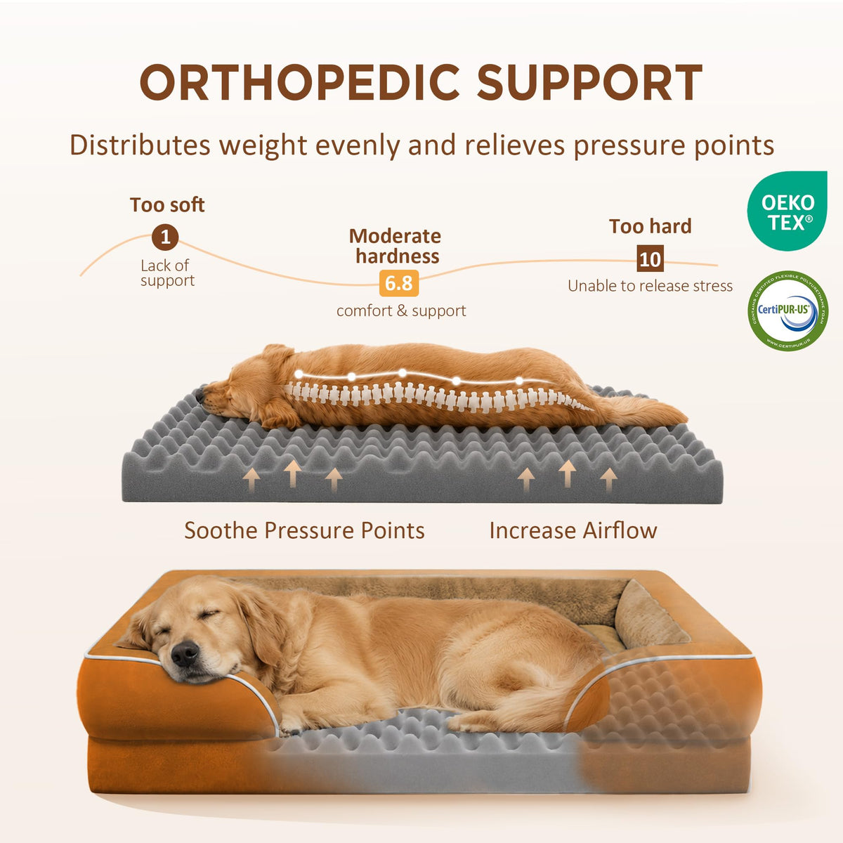 Waterproof Orthopedic Dog Beds for Extra Large Dog (45.0"L x 35.0"W x 8.5"Th / Orange)