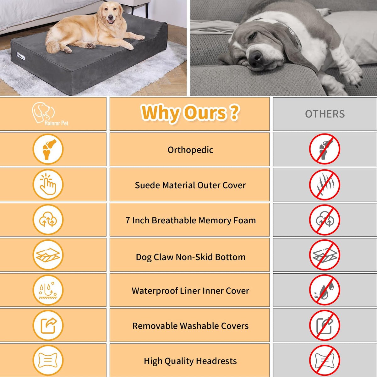 Orthopedic Dog Beds for Large Dogs (60.0"L x 48.0"W x 7.0"TH / Premium Version-Grey)