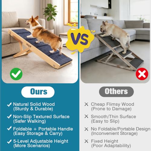 Dog Ramp for Bed (38" L x 16" W)