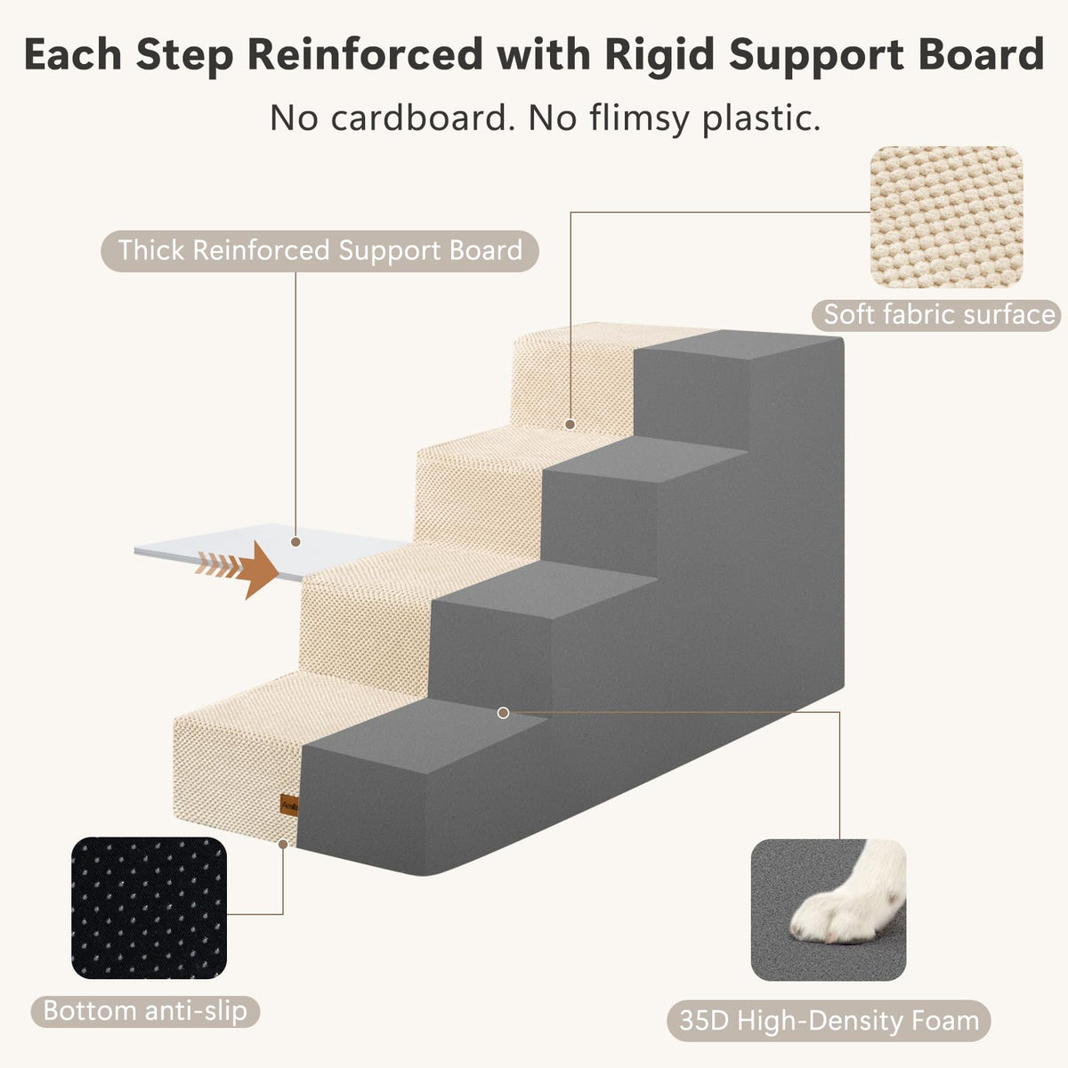 Dog Steps for Large Dogs 24" H (Beige / 4-Step 24" H)