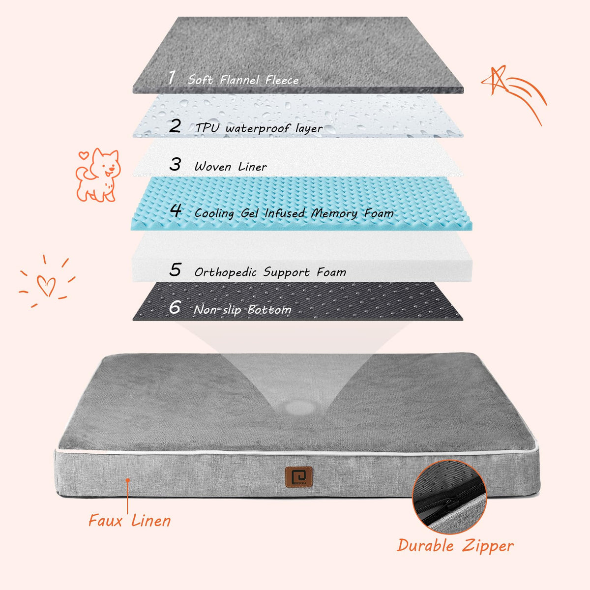 Large Washable Dog Crate Bed with Memory Foam (Grey / 35*23*3 Inches)